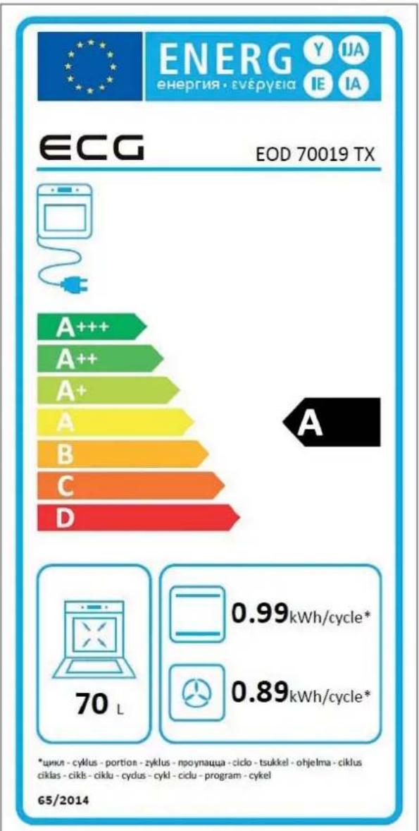 ECG EOD 70019 TX - POĐAKOVANIE - 18