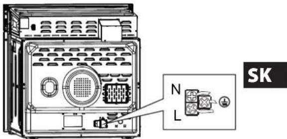 N L SK
