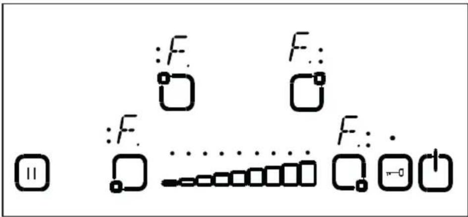 :F. F1: F2 F3: . II :F. .... F1: . □ :- - - - - - - - - - - - - - - - - - - - - - - - - - - - - - - - - - - - - - - - - - - - - - - - - - - -