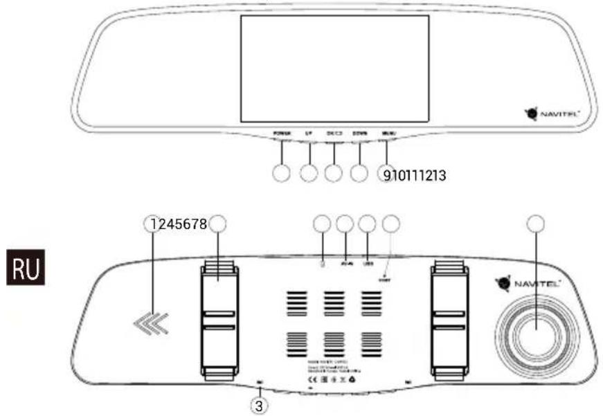 910111213 1245678 RU NAVITEL® ③