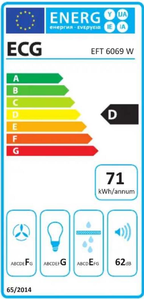 ECG EFT 6069 W - LIKVIDACE VÝROBKU PO UKONČENÍ ŽIVOTNOSTI - 4