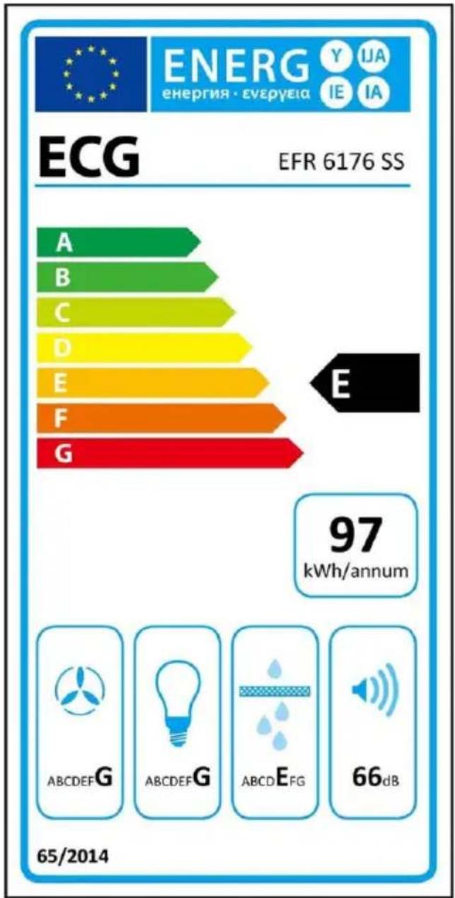 ECG EFR 6176 SS - TOOTE KASUTUSEST KÖRVALDAMINE TÖÖEA LÖPUS - 3