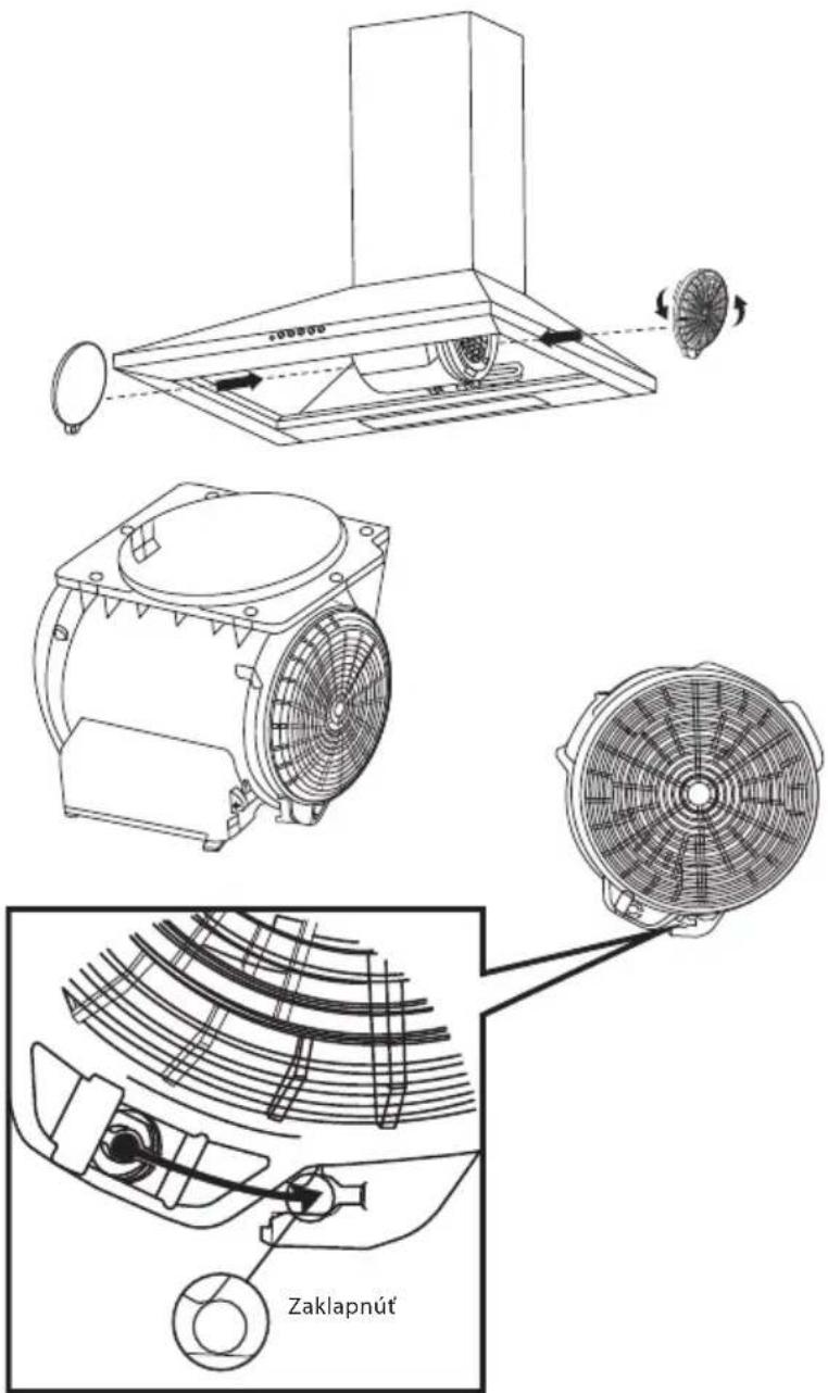 ECG EFC 6380 SS - Výmena uhlíkového fi Itra - 1