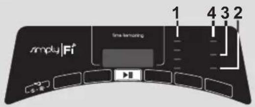 1 4 3 2 smplyFi time streaming