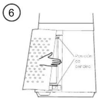 MIDEA AMS150-PB - LEA Y GUARDE ESTAS INSTRUCCIONES - 5