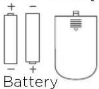 MIDEA AMS150-PB - Remote control button description - 2