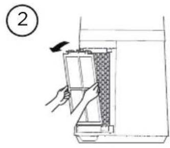 ②