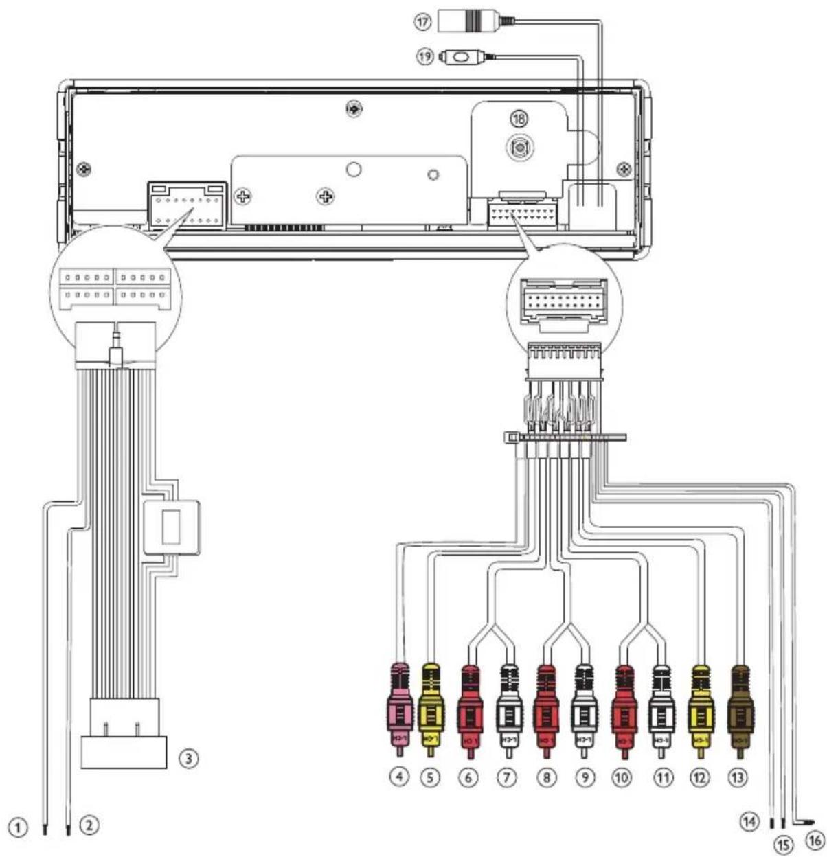 SENCOR SCT 9412DBMR - Elektronické připojení - 1