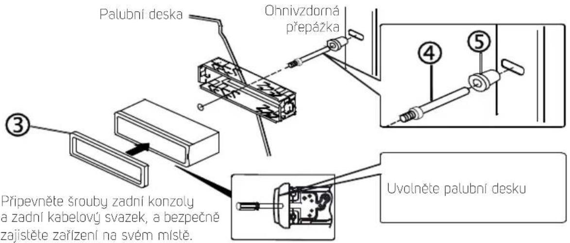 Palubní deska Ohnivzdorná přepázka ③ Připevněte šrouby zadní konzoly a zadní kabelový svazek, a bezpečně zajistěte zařízení na svém místě. Uvolněte palubní desku