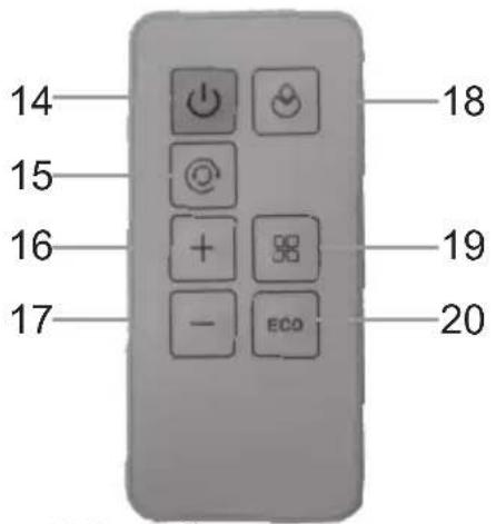 14 15 16 17 18 19 20