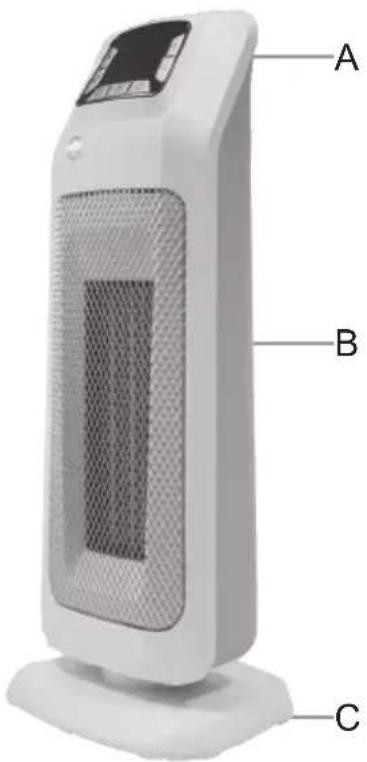 A B C
