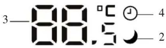 3—88.5°C ①—4 2