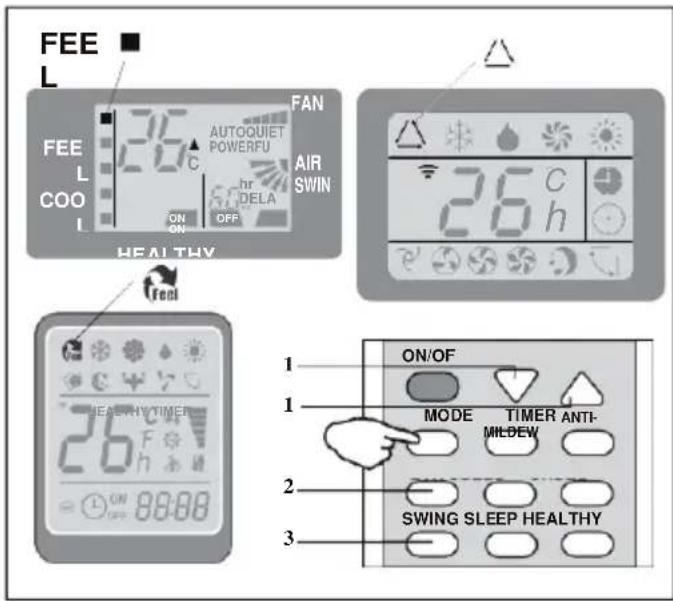 FEEL FEE COOL 26 AUTOQUIET POWERFU C hr DELA ON ON OFF FAN AIR SWIN 26 h HEALTHY Feel 1 ON/OF 1 MODE TIMER ANTI- MILDEW 2 SWING SLEEP HEALTHY 3