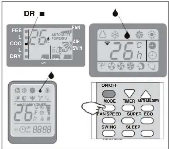 DR FEE L COO L DRY 26 AUTOQUIET POWERFU BELA FAN AIR SWIN ON OFF 26 h ON/OFF MODE TIMER ANTI-MILDEW FAN SPEED SUPER ECO SWING SLEEP