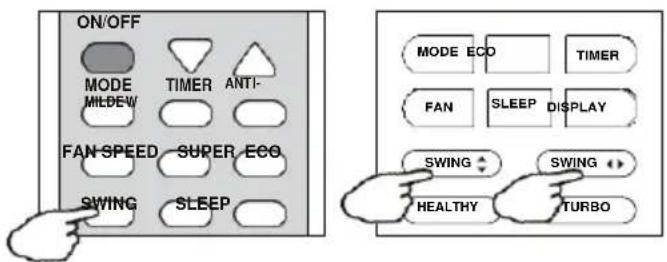 ON/OFF MODE MILDEW TIMER ANTI- FAN-SPEED SUPER ECO SWING SLEEP MODE ECO TIMER FAN SLEEP DISPLAY SWING SWING HEALTHY TURBO