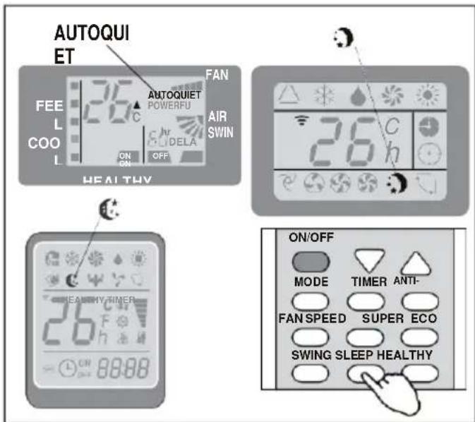 AUTOQUI ET FEE L COOL 26 C AUTOQUIET POWERFU ON ON OFF HEALTHY FAN AIR SWIN 26 h ON/OFF MODE TIMER ANTI- FAN SPEED SUPER ECO SWING SLEEP HEALTHY