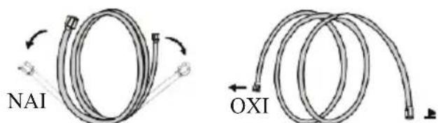 NAI OXI