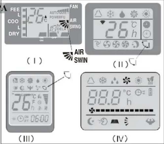A FEE L COOL DRY 26°C AUTOQUIET POWERFU AIR SWING ON ON FAN AIR SWIN (Ⅰ) 26°C h (Ⅱ) 26°C 06:00 (Ⅲ) 89.0 °C h (Ⅳ)