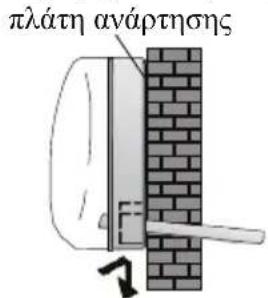 πλάτη ανάρτησης