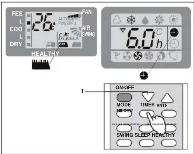 FEE L COOL DRY 26°C AUTOQUIET POWERFU AIR SWING ON OFF HEALTHY TIME- 6.0°C h 1 ON/OFF MODE MILDEW TIMER ANTI- SWING SLEEP HEALTHY