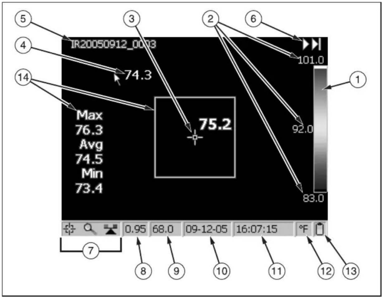 FLUKE FlexCam Ti45 - Camera Display Screen - 1
