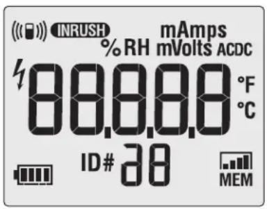 FLUKE a3004 FC - Test the Display - 1