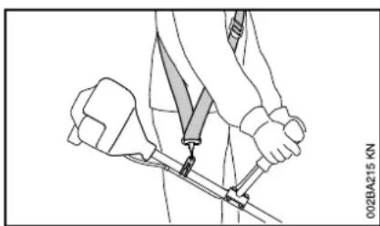 STIHL FS 70 R - Symbols on Deflectors - 5