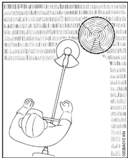 STIHL FS 70 R - Symbols on Deflectors - 6