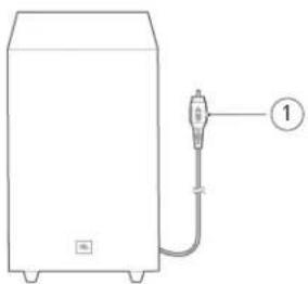 JBL Cinema SB140 - SUBWOOFER OUT - 1