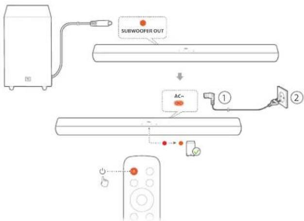 JBL Cinema SB140 - PLAY - 1