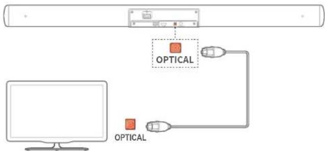 JBL Cinema SB140 - NOTES: - 1