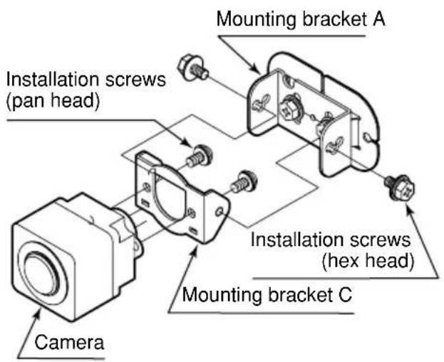 Mounting bracket A Installation screws (pan head) Installation screws (hex head) Mounting bracket C Camera