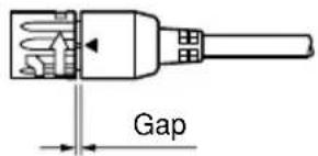 Gap