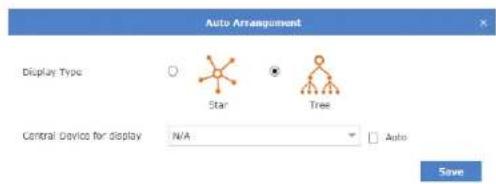 Auto Arrangement Display Type Star Tree Central Device for display N/A Auto Save