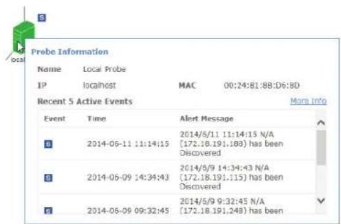 Probe Information Name Local Probe IP localhost MAC 00:24:81:88:D6:8D Recent 5 Active Events Event Time Alert Message B 2014-06-11 11:14:15 2014/5/11 11:14:15 N/A (172.18.191.188) has been Discovered B 2014-06-09 14:34:43 2014/5/9 14:34:43 N/A (172.18.191.115) has been Discovered B 2014-06-09 09:32:45 2014/5/9 9:32:45 N/A (172.18.191.248) has been
