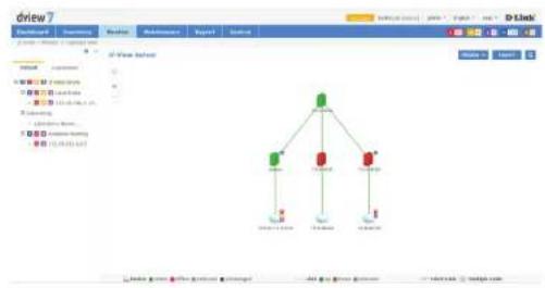 D-LINK DV-700 - Topology View - 1