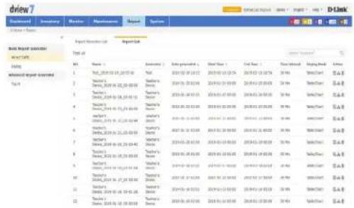 D-LINK DV-700 - Report - 1