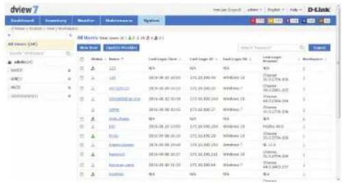 dvView 7 Database | Summary | WebForm | Maintenance | Options All rights reserved. (A) & (B) & (C) Name: A#01 Address: 2345 Address: 2345 Address: 2345 Address: 2345 Address: 2345 Address: 2345 Address: 2345 Address: 2345 Address: 2345 Address: 2345 Address: 2345 Address: 2345 Address: 2345 Address: A#01 Address: 2345 Address: 2345 Address: 2345 Address: 2345 Address: 2345 Address: 2345 Address: 2345 Address: 2345 Address: 2345 Address: 2345 Address: 2345 Address: 2380 Address: 2380 Address: 2380 Address: 2380 Address: 2380 Address: 2380 Address: 2380 Address: 2380 Address: 2380 Address: 2380 Address: 2380 Address: 2380 Address: 2380 Address: A#01 Address: 2380 Address: 2380 Address: 2380 Address: 2380 Address: 2380 Address: 2380 Address: 2380 Address: 2380 Address: 2380 Address: 2380 Address: 2380 Address: 2380 Address: B#01 Address: 2380 Address: 2380 Address: 2380 Address: 2380 Address: 2380 Address: 2380 Address: 2380 Address: 2380 Address: B#01 Address: 2380 Address: 2380 Address: 2380 Address: 1999-1999-1999-1999-1999-1999-1999-1999-1999-1999-1999-1999-1999-1999-1999-1999-1999-1999-1999-1999-1999- Address: A#01 Address: A#01 Address: A#01 Address: A#01 Address: A#01 Address: A#01 Address: A#01 Address: A#01 Address: A#01 Address: A#01 Address: A#01 Address: A#01 Address: A#01 Address: A#01 Address: A#01 Address:B#01 Address:B#01 Address:B#01 Address:B#01 Address:B#01 Address:B#01 Address:B#01 Address:B#01