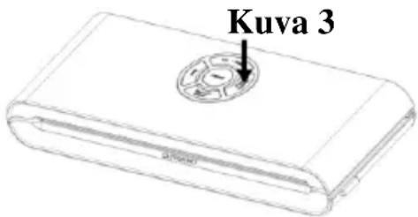 Kuva 3