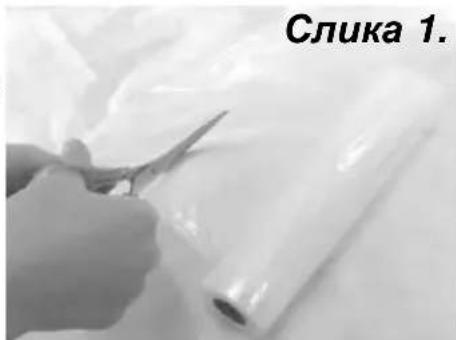 Слика 1.