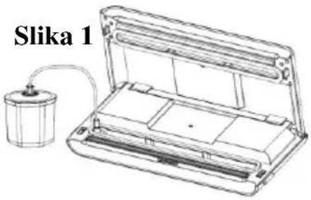 Slika 1