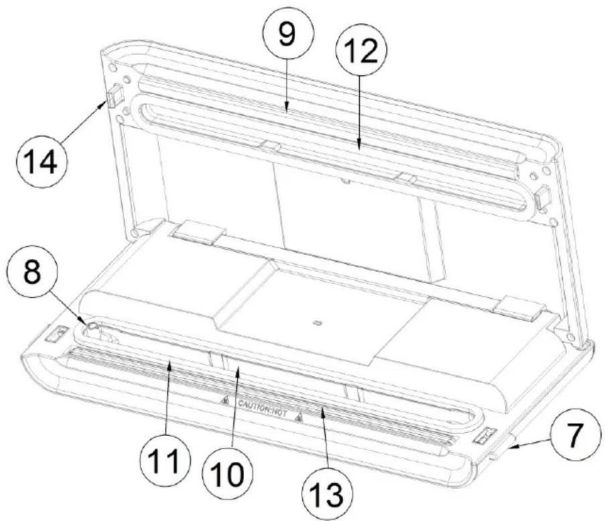 GORENJE VS120W - TLAČIDLO „VACUUM & SEAL “: - 2