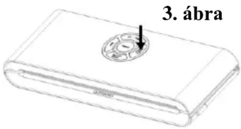 3. ábra