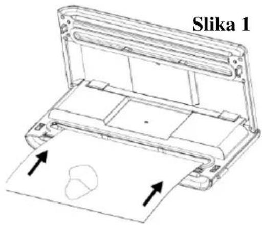 Slika 1