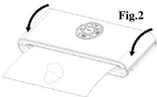 Fig.2