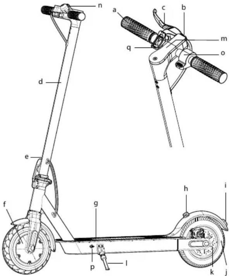 Lamax E-scooter S7500 Plus - POPIS PRODUKTU - 1