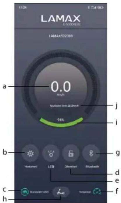 LAMAX LAMAX52288 a 0.0 m/s Rychium line 25.0mm/h 96% j i b Neonewei LCD Dimenzi Bluetooth g c h Standardization Temporal