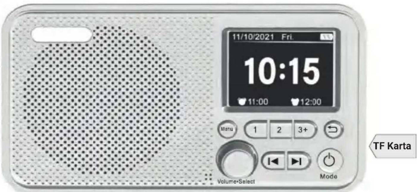 TESLA Sound DAB75 - POPIS PŘÍSTROJE A OVLÁDÁNÍ - 1