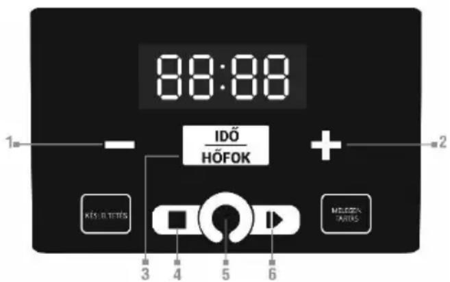 TESLA EliteCook K80 Deluxe - KEZELÓPANEL - 1