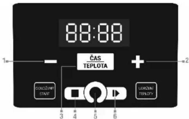 88:88 ČAS TEPLOTA + ODLOŽINÝ START LORŽINÍ TEPLOTY 1 2 3 4 5 6